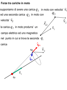 Teorema di Ampere