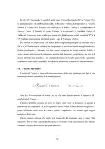 3.6. L`analisi di Fourier 3.7. Analisi degli eventi acuti