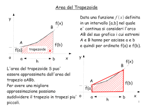 Area del Trapezoide f x