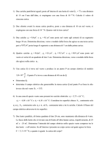 1) Due cariche puntiformi uguali, poste all`interno di una lastra di