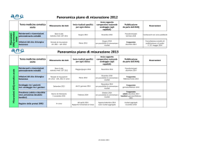 tabella panoramica misurazioni medicina somatica acuta 2012/2013