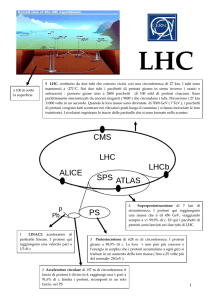 1 LINAC2: acceleratore di particelle lineare. I protoni qui