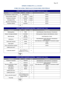Piano di studi 2016-2017