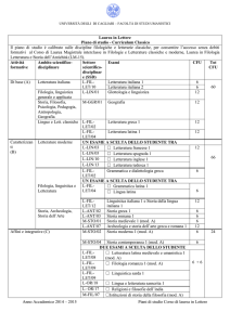Piano di Studi 2014-2015