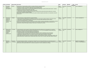 Codice Laboratorio Responsabile Descrizione Sede Semestre