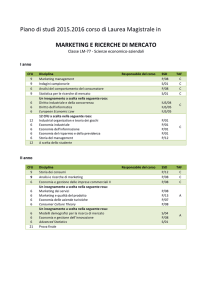 Piano di studi 2015.2016 corso di Laurea Magistrale in MARKETING