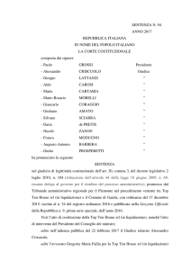SENTENZA N. 94 ANNO 2017 REPUBBLICA ITALIANA IN NOME