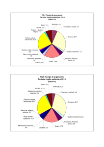 TG2: Tempo di argomento Periodo: luglio