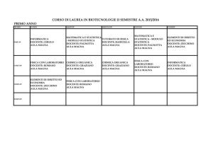 CORSO DI LAUREA IN BIOTECNOLOGIE II SEMESTRE A.A. 2015