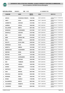 Anno accademico 2015/2016 Scienze Biologiche UNIVERSITA