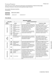 Matematica (A047)