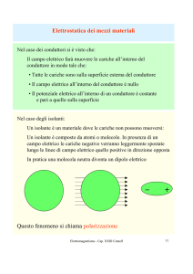 Elettrostatica dei mezzi materiali Questo fenomeno si chiama