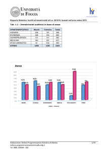 Relazione statistica a.a. 2015-2016