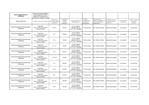 Data di aggiornamento 30/10/2014 Elenco (in formato tabellare