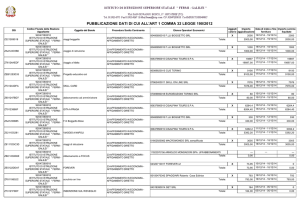 pubblicazione dati di cui all`art 1 comma 32 legge - IIS Fermi