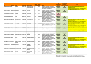 cf cognome nome nascita_data nascita_comune nascita_ provincia