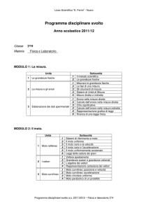 Programma disciplinare svolto