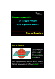 Polo ed Equatore Un viaggio virtuale sulla superficie sferica