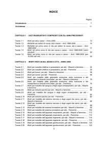 INDICE - Istat.it