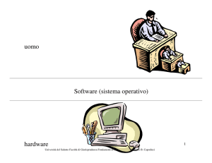 hardware Software (sistema operativo) uomo
