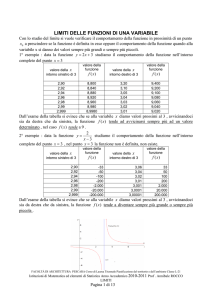 LEZIONE SUI LIMITI