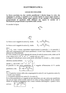 ELETTROSTATICA ∫