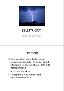 L`ELETTRICITA` Elettricità