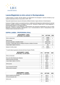 Laurea Magistrale (a ciclo unico) in Giurisprudenza