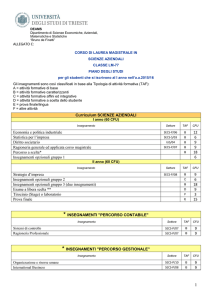 Regolamento didattico del Corso di Laurea in Scienze