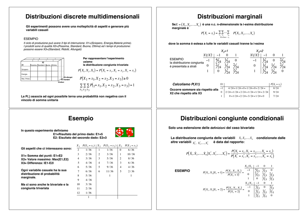 Introduzione All Inferenza Dipartimento Di Economia Statistica E