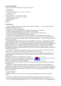 Il concetto di limite