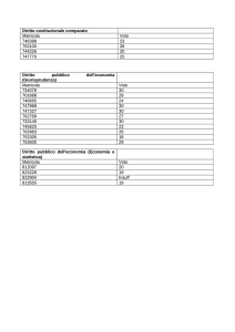 Diritto costituzionale comparato Matricola Voto 746388 23 763100