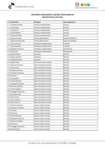 Esami sessione estiva 2014, Previgente ordinamento, elenco