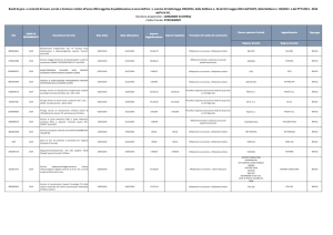 Formato PDF - Ministero della Difesa