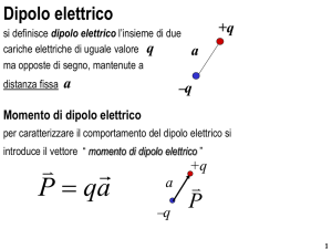 600-2014-2015-1-ora-Dipolo elettrico-1