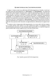 elettrostatica - elettrodinamica