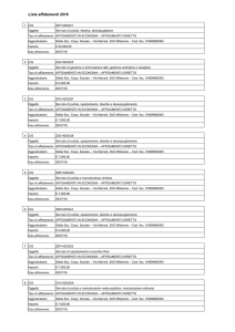 Lista Affidamenti 2016