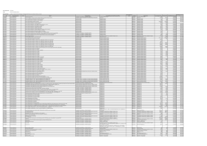 Data estrazione dati - Università del Salento