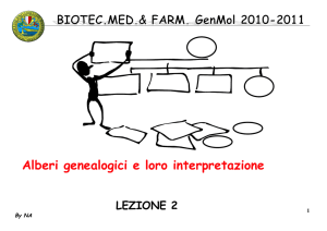 02 BIOTEC GenMol 10_11 pedigree1
