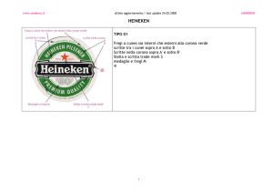 heineken - Andonio.it