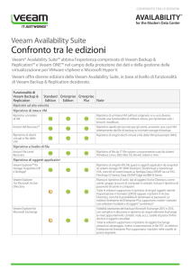 Confronto tra le edizioni