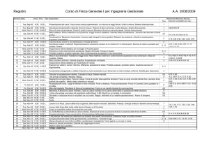 2008-09 FisGen I Registro