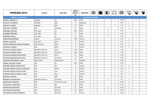 perenni 2012elenco e caratteristiche-Exe