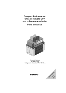 Compact Performance Unità de valvole CPV con