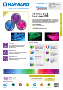 Proiettori a led ColorLogic 320