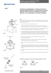 AVID Pneumatic Controls, Model CR/XA/ZR