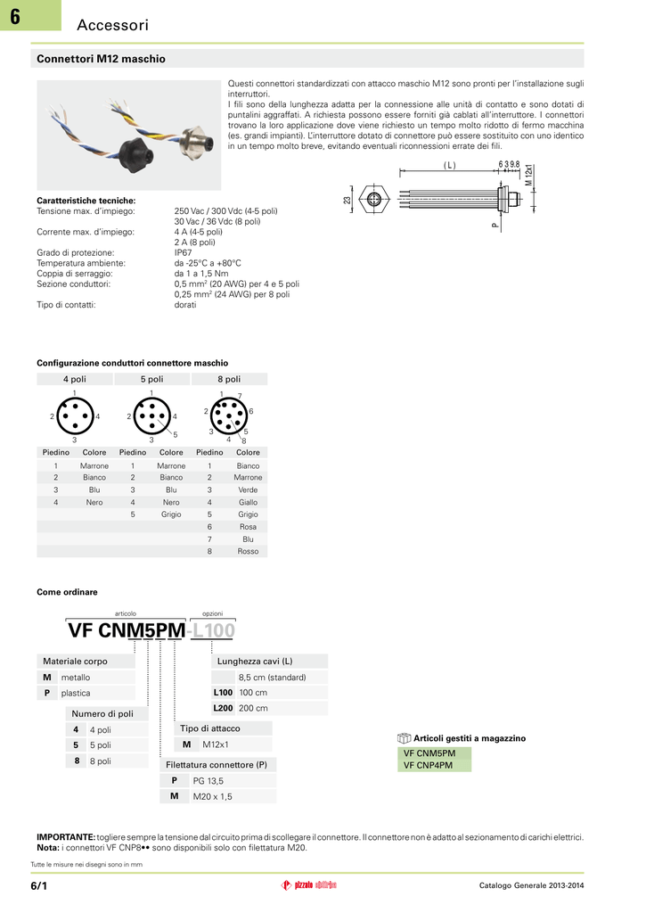 Potenza idraulica IQ T-steckverschraubung con filettatura interna MSV connettore tutte le taglie 