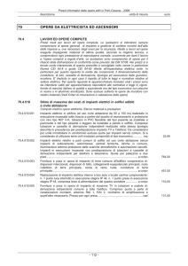 Opere da elettricista - Camera di Commercio di Forlì