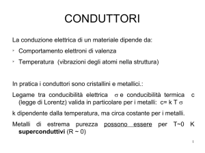 Materiali conduttori, dielettrici e magnetici (2006)