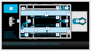 Il pacchetto dei prodotti ABB per soluzioni su misura